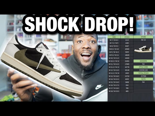 TRAVIS SCOTT OLIVE SHOCK DROP! BIGGEST STOCK EVER!!