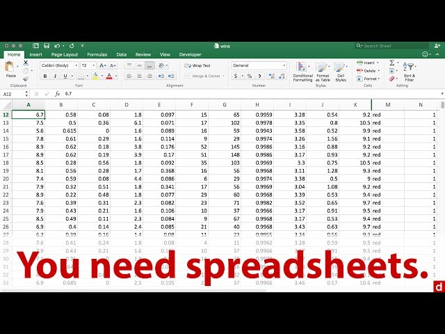 Spreadsheets - Coding - 2.1