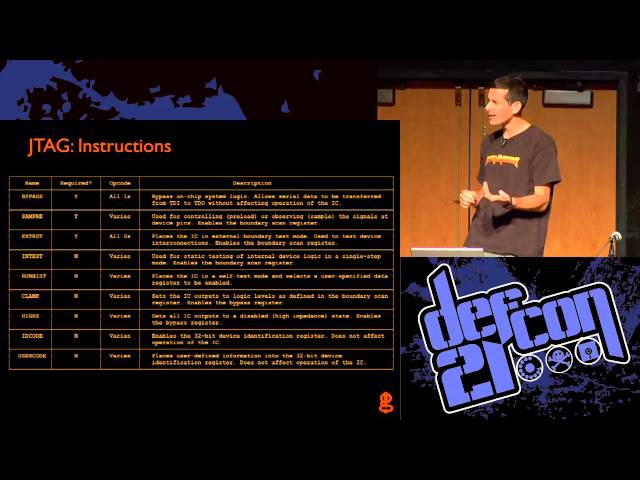 DEF CON 21 - Joe Grand - JTAGulator Assisted Discovery Of On Chip Debug