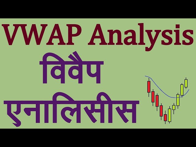 VWAP Technical Indicator Analysis in Hindi. Technical Analysis in Hindi