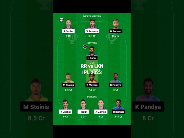 Dream 11 RR vs LKN  19 April 2023 #short#shorts#IPL#ipl#ipl2023#IPL2023#dream11#my11circle#ipllive