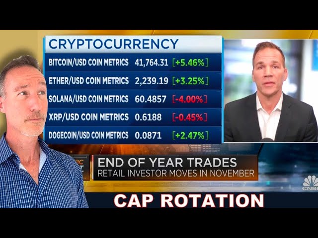 END OF YEAR CAPITAL ROTATION INTO BITCOIN & ALTCOINS