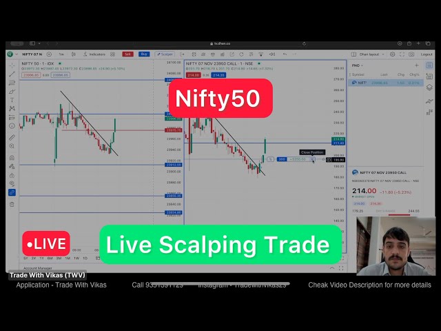 Live Trading | Live Scalping in Nifty50 | #TWV | #tradewithvikas | #optiontrading #scalping #vatc