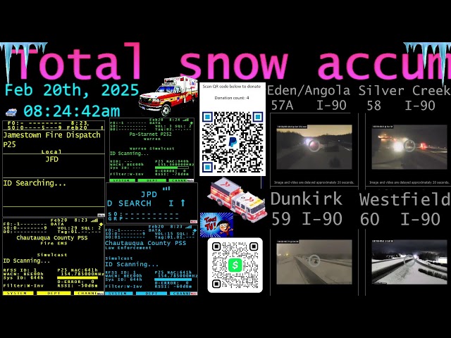 Scanning Chautauqua Live 5 Scanner Feed