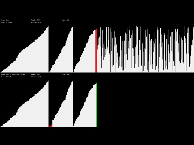 Merge Sort Visualization at 3am