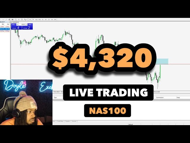 Live Trading NAS100: $4,320 In Twenty-Five Minutes Using Supply & Demand Strategy (FOREX)