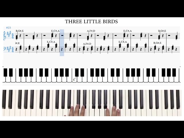 Trinity | Rock Pop | Keyboards | Initial | Three little birds