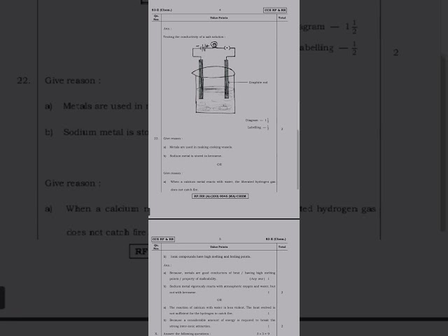 SSLC Examination  Subject  Science Paper