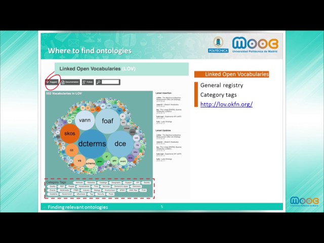 MOOC Ontological Engineering 2.4: Finding relevant ontologies (I)