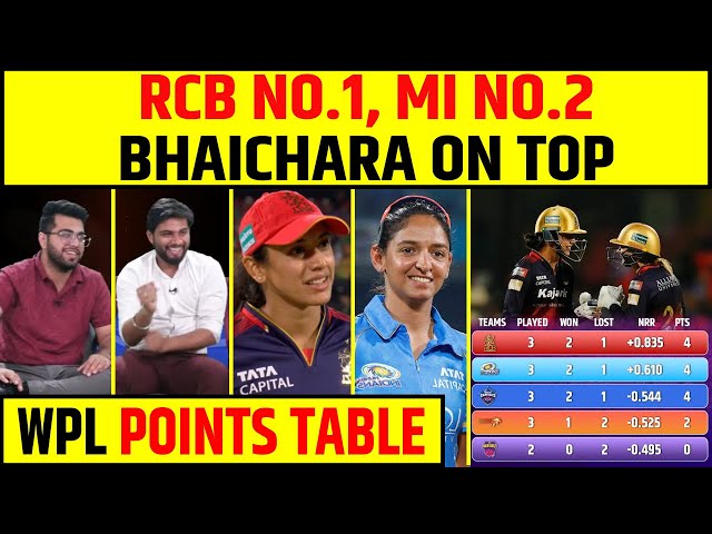 RCB NUMBER- 1, MUMBAI NUMBER- 2 BHAICHARA ON TOP, WPL POINTS TABLE