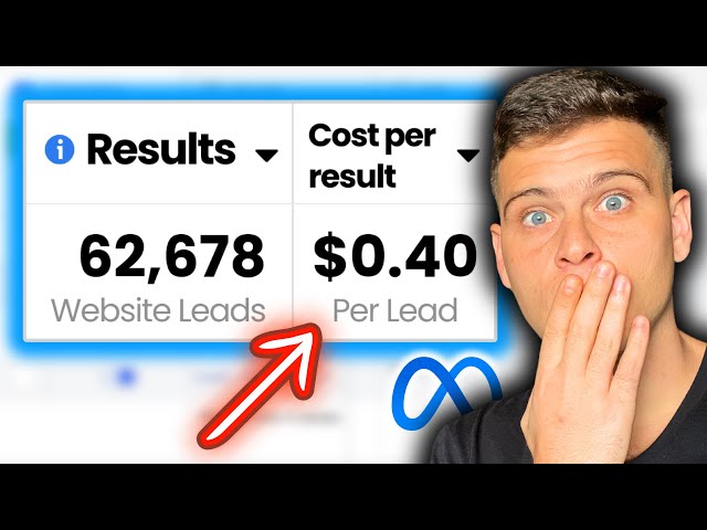 How I Generated 62K+ Leads For $0.40 Per Lead