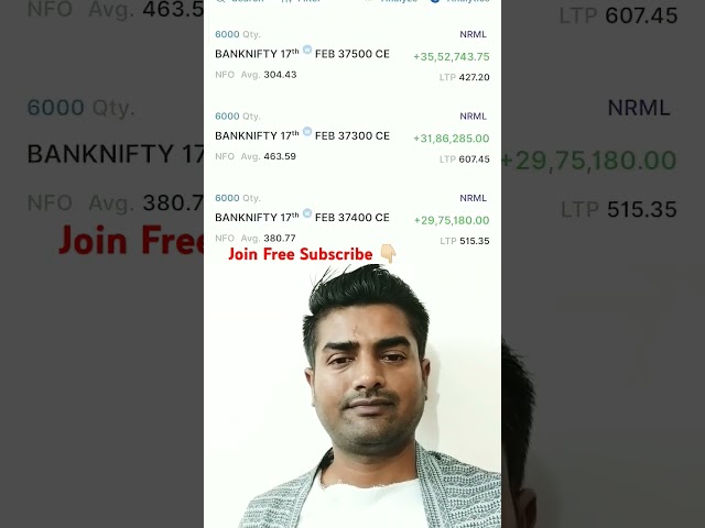 Profit In Stock Market | Options Trading | Live Trading | Bank Nifty | Stock Market Live