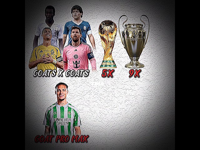 GOATS VS GOAT PRO MAX #football #trophy #shorts