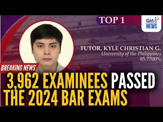 UP Law grad tops 2024 Bar Exams | GMA Integrated News