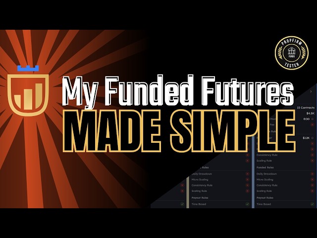 My Funded Futures made simple (Plans, Fees & Pay-outs)