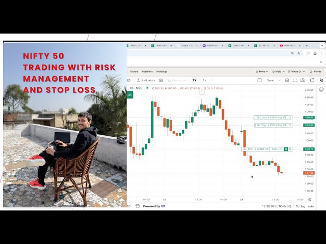 Live Market Analysis | Live Trading | Nifty Option | Tradewithvikas #optiontrading #nifty50 #hedging