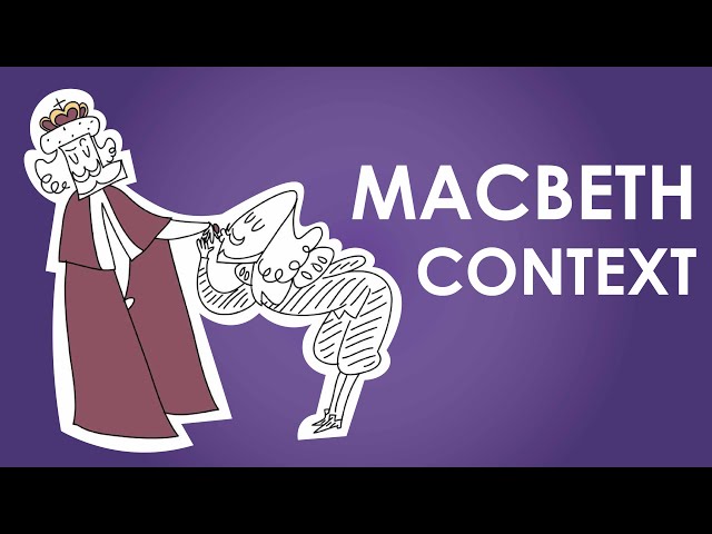 Macbeth Contextual Analysis - Shakespeare lesson