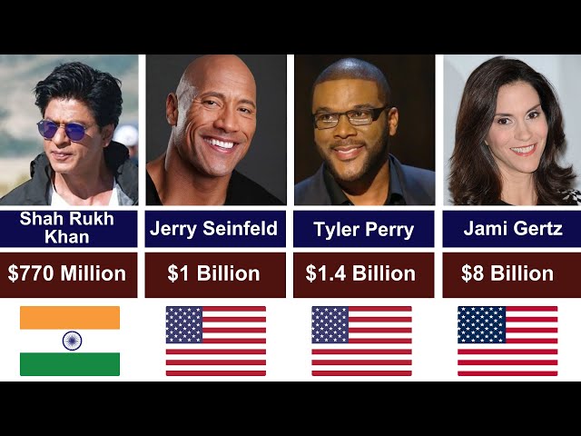 Top 100 Richest Actors 2025