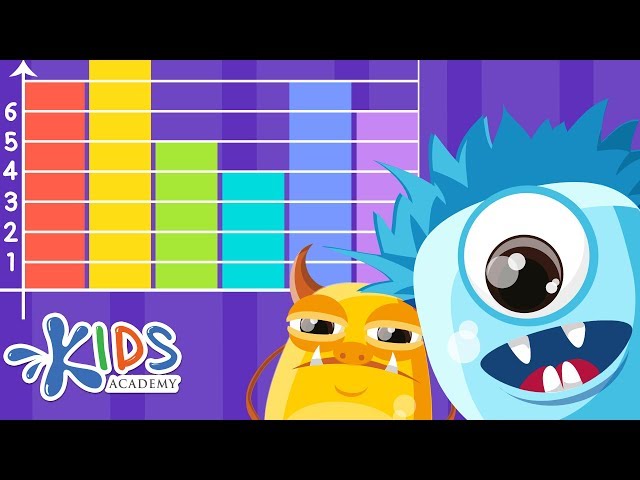 Tally Marks, Picture & Bar Graphs | Math for 1st and 2nd Grades | Kids Academy