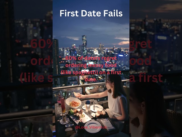 First dates are awkward! #TagYourPartner #FirstDateIdeas #DatingAdvice #OnlineDating