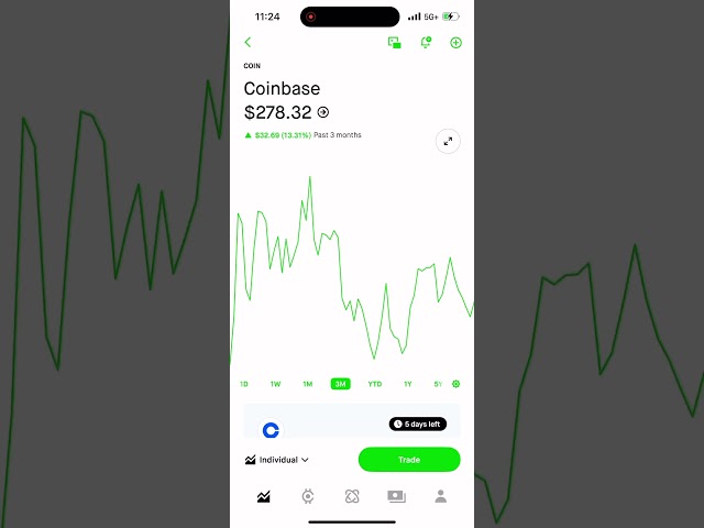 Coinbase stock #crypto #stocks #earnings