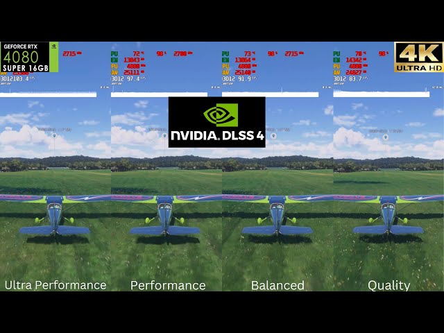 DLSS 4  v310.2.1 is a Game Changer | Microsoft Flight Simulator 2024 Benchmark🛩️#dlss4#4k#pc#fps