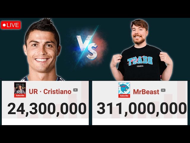 Live Sub Count of UR Cristiano Ronaldo😱🤯 (New Channel)🔥😱🤯