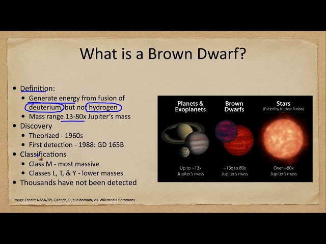 Special Topics - Brown Dwarf