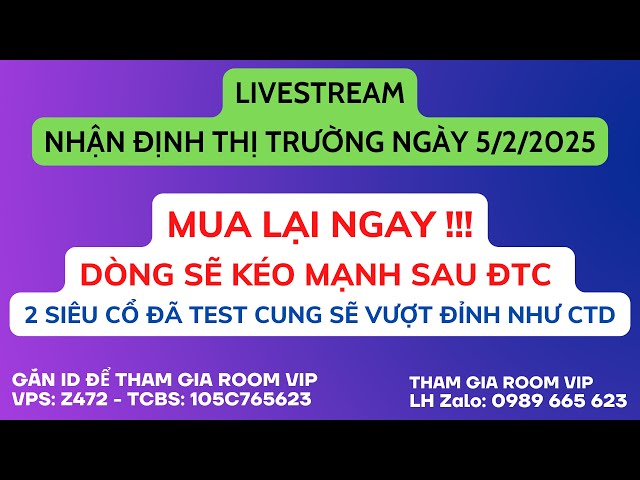 Chứng khoán hôm nay | Nhận định thị trường: VNINDEX TĂNG TỐC VỀ 1280?, TOP SIÊU CỔ SẮP NỔ MẠNH