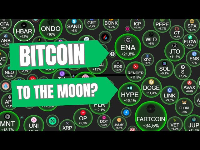 BITCOIN Y CRYPTOMONEDAS!! TO THE MOON?. BTC #SOL #ETH #XRP #bitcoin