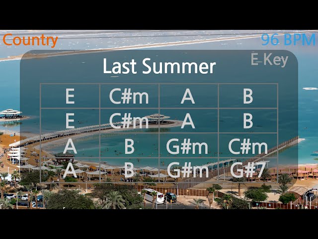 Last Summer (E Country Backing Track 96 Bpm)