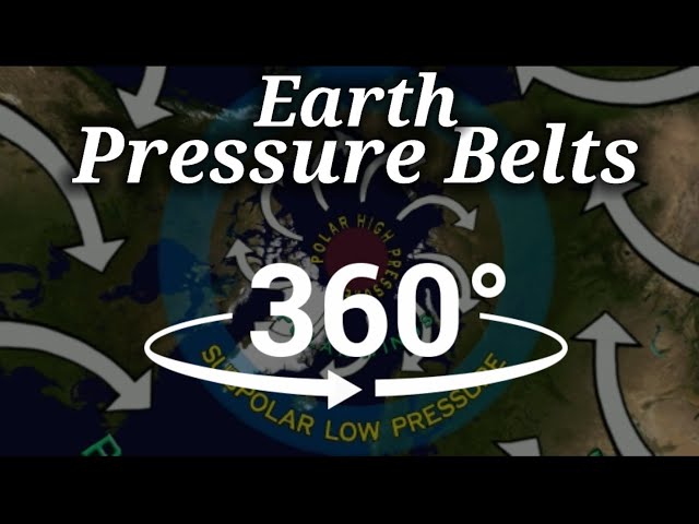 Earth Pressure belts in 360° or Earth Wind Movements @kotagirishekar