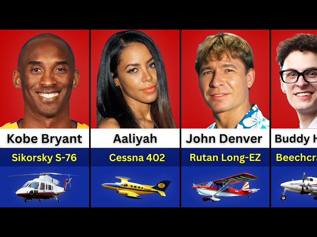 ✈️ Top 40 Celebrities Died in Plane Crashes