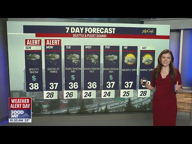 Snow in Seattle: Latest weather forecast