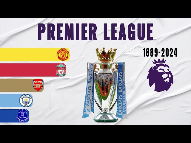 Premier League All Winners (1889-2024) | English Champion