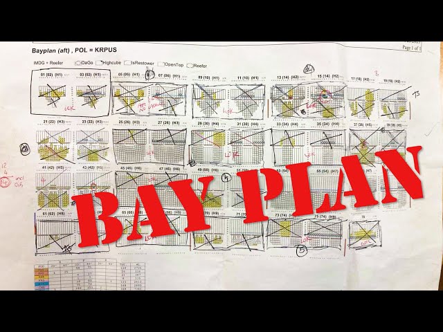 BAY PLAN | CONTAINER SHIP EXPERIENCE