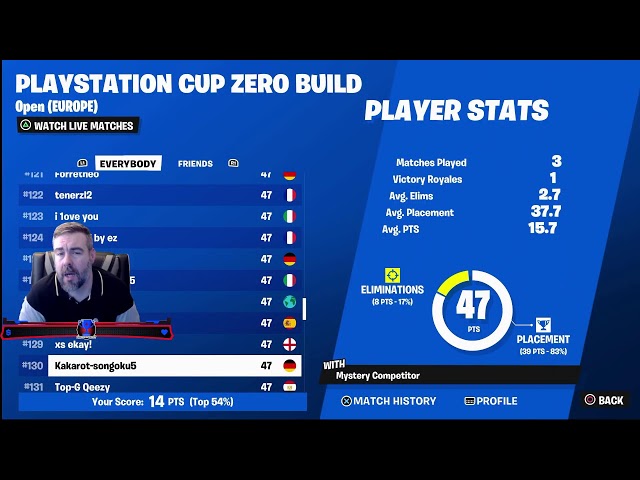 (PS5/ENG) Fortnite Playstation Cup!