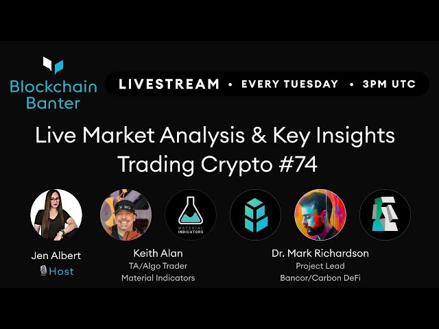 Blockchain Banter: Live Market Analysis & Key Insights