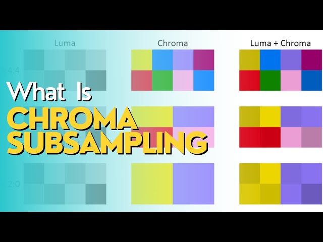 Chroma Subsampling: What Is It and Why Does It Matter