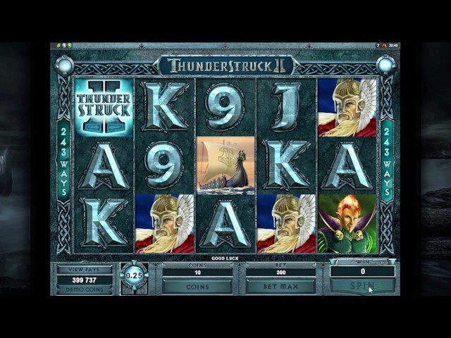 Online Slot Thunderstruck 2 for UK Slot lovers