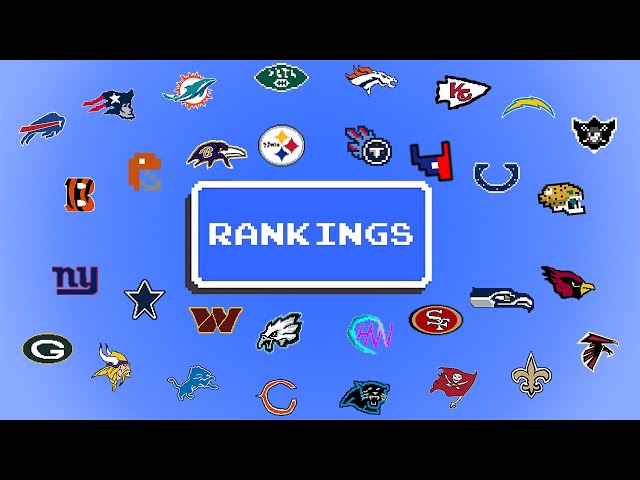 Retro Bowl POWER RANKINGS | Gameplay Ep.10