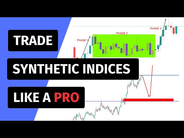 How To Trade SYNTHETIC INDICES/VOLATILITY INDICES Like A Pro