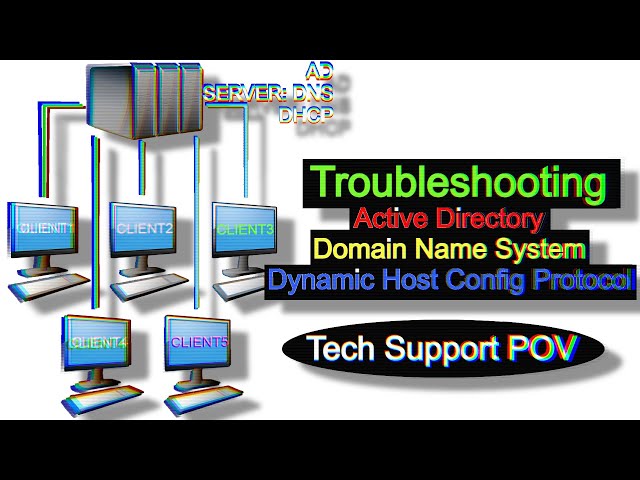 Troubleshooting AD, DHCP, DNS, RDP Free Training Course for IT