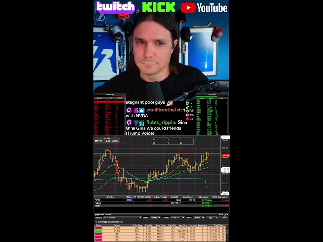 MASSIVE week so far, lets keep it going! | LIVE Day Trading the Stock Market | Vertical Stream