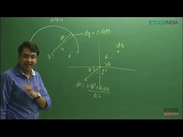 L-1.Electrostatics Physics Video Lecture by NV Sir JEE Main & JEE Advanced Physics Video Lectures