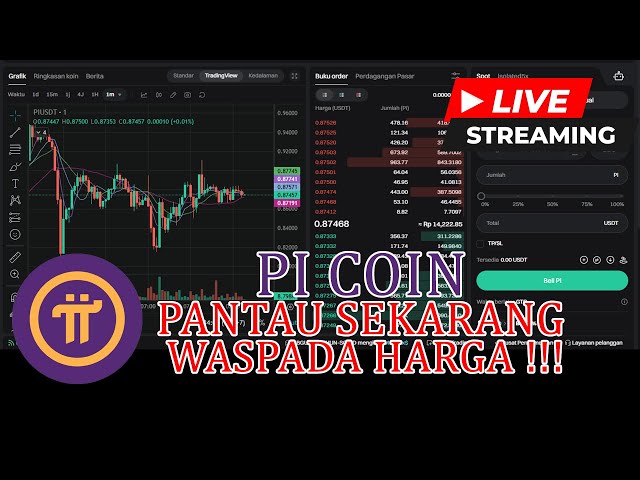 🔴 LIVE ! | Market Price Alert PI Network Mainnet Landing : Party (LIVE) 🚀 #eps5