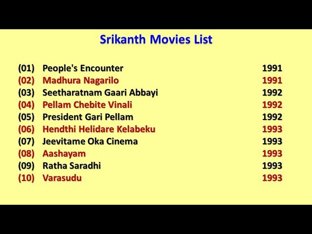 Srikanth Movies List