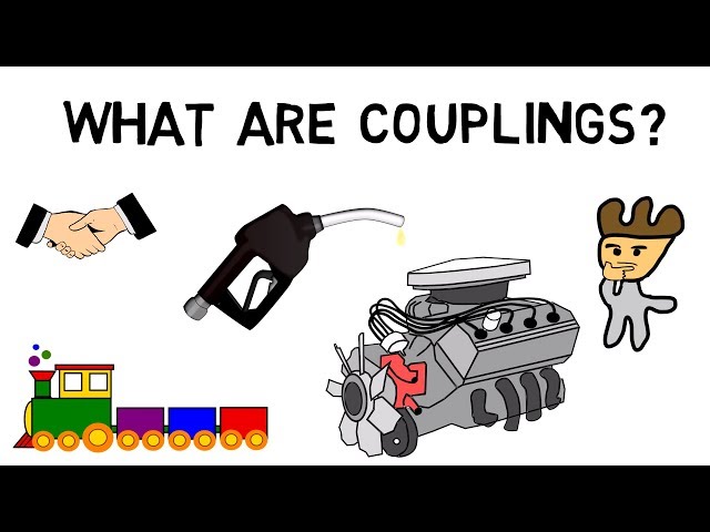 What are Couplings? | Protected Flange coupling | Oldham and Universal couplings |