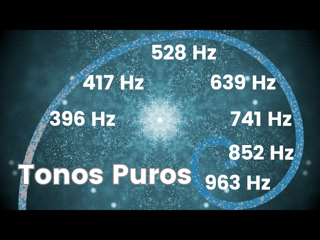 ✨ Frecuencias Sagradas: 396 Hz, 417 Hz, 528 Hz, 639 Hz, 741 Hz, 852 Hz, 963 Hz 🎶 Energía y Armonía