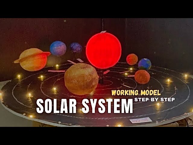 Solar System working model with thermocol balls